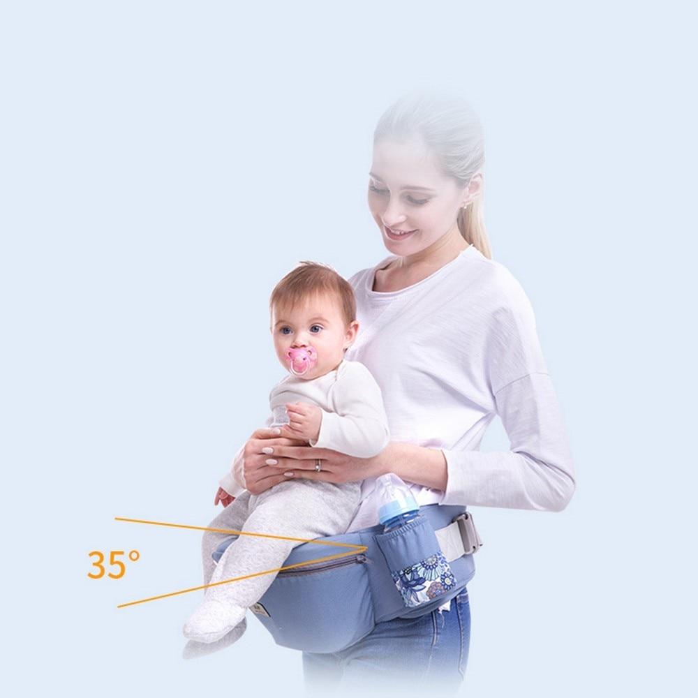 ErgoCarrier™ - Porte-bébé multi position | Maman - Tip Top Mon Bebe D'amour